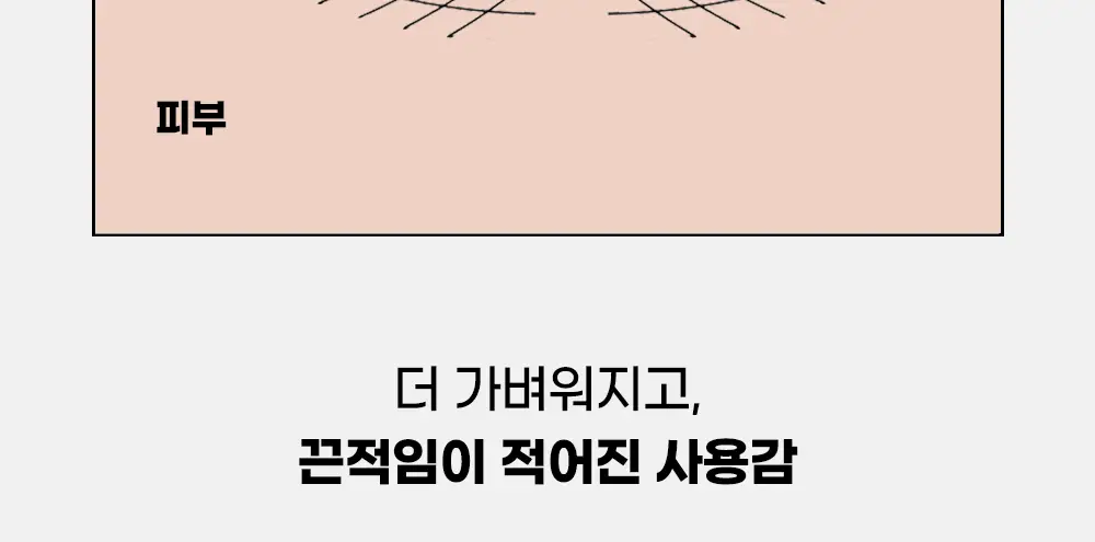 [화잘먹/베이스프렙] 코드글로컬러 픽스온 프라이머 하이드로 30ml 상세페이지 17
